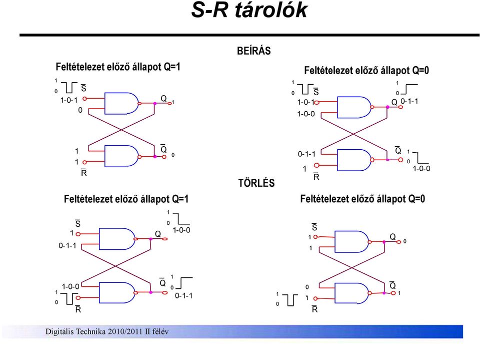 Feltételezet elızı állapot = -- TÖLÉ -- --