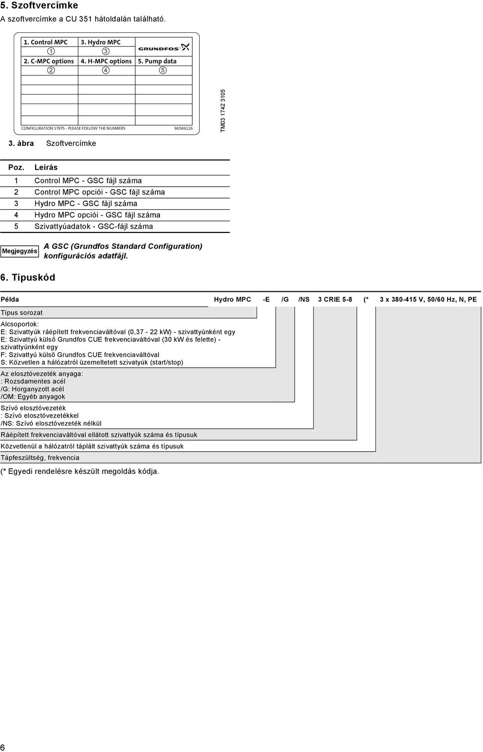 1 Control MPC - GSC fájl száma 2 Control MPC opciói - GSC fájl száma 3 Hydro MPC - GSC fájl száma 4 Hydro MPC opciói - GSC fájl száma 5 Szivattyúadatok - GSC-fájl száma A GSC (Grundfos Standard