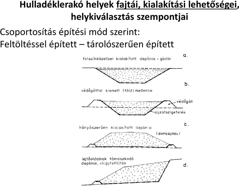 helykiválasztás szempontjai