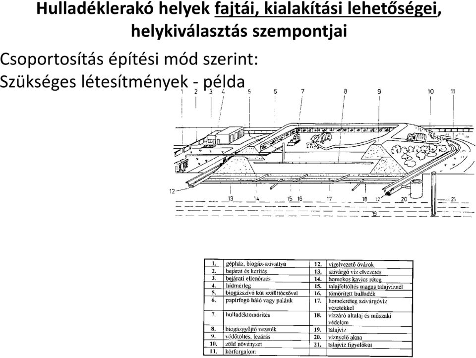 helykiválasztás szempontjai