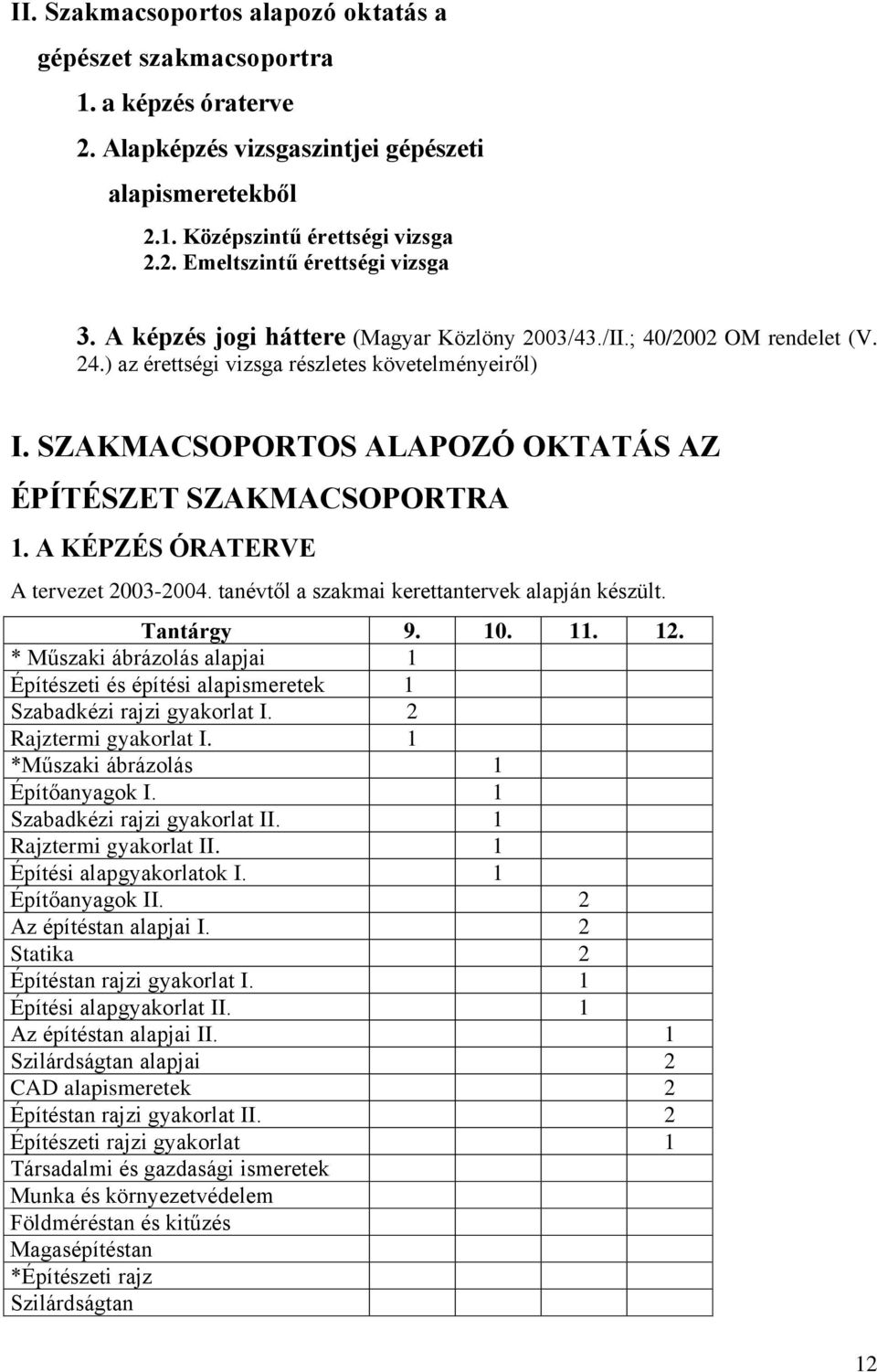 A KÉPZÉS ÓRATERVE A tervezet 2003-2004. tanévtől a szakmai kerettantervek alapján készült. Tantárgy 9. 10. 11. 12.