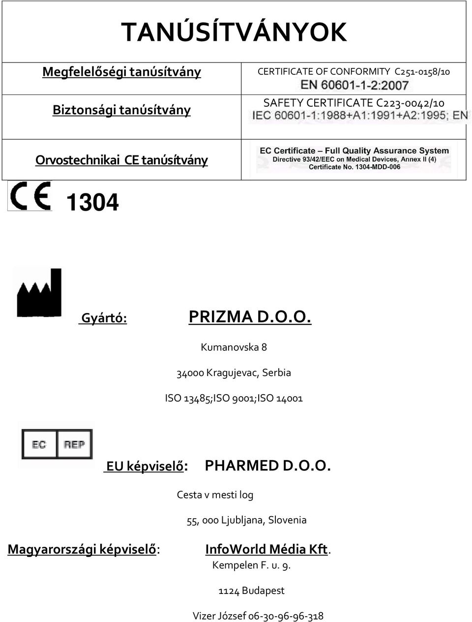 vostechnikai CE tanúsítvány 1304 Gyártó: PRIZMA D.O.