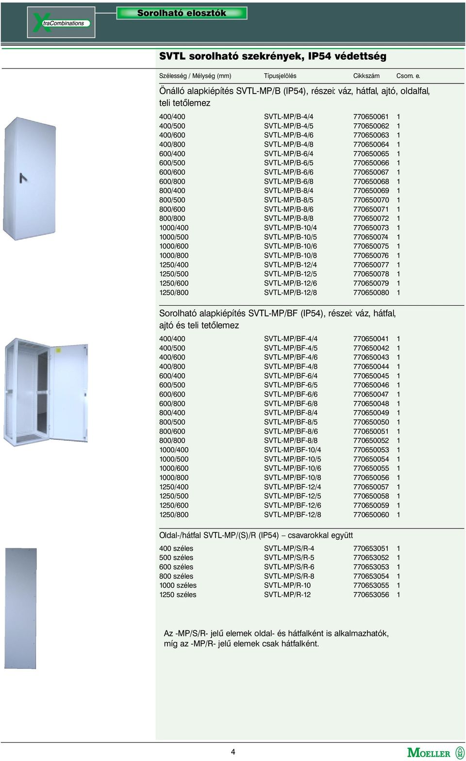 1000/500 1000/600 1000/800 1250/400 1250/500 1250/600 1250/800 SVTL-MP/B-4/4 770650061 1 SVTL-MP/B-4/5 770650062 1 SVTL-MP/B-4/6 770650063 1 SVTL-MP/B-4/8 770650064 1 SVTL-MP/B-6/4 770650065 1