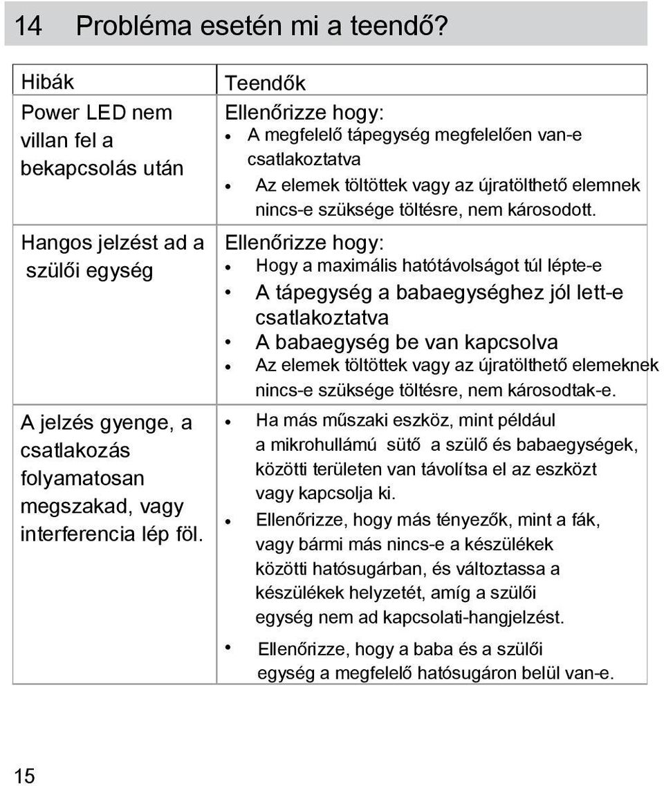 Ellenőrizze hogy: Hogy a maximális hatótávolságot túl lépte-e A tápegység a babaegységhez jól lett-e csatlakoztatva A babaegység be van kapcsolva Az elemek töltöttek vagy az újratölthető elemeknek