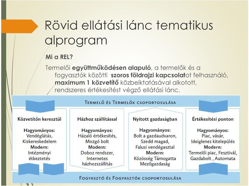 közötti szoros földrajzi kapcsolatot felhasználó, maximum 1