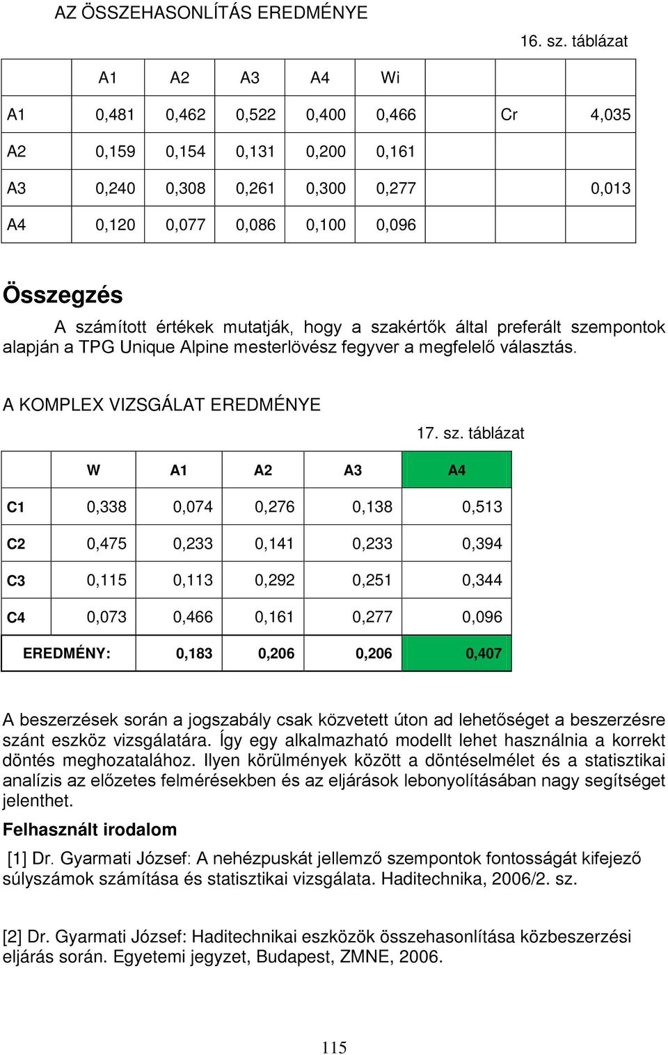 értékek mutatják, hogy a sza