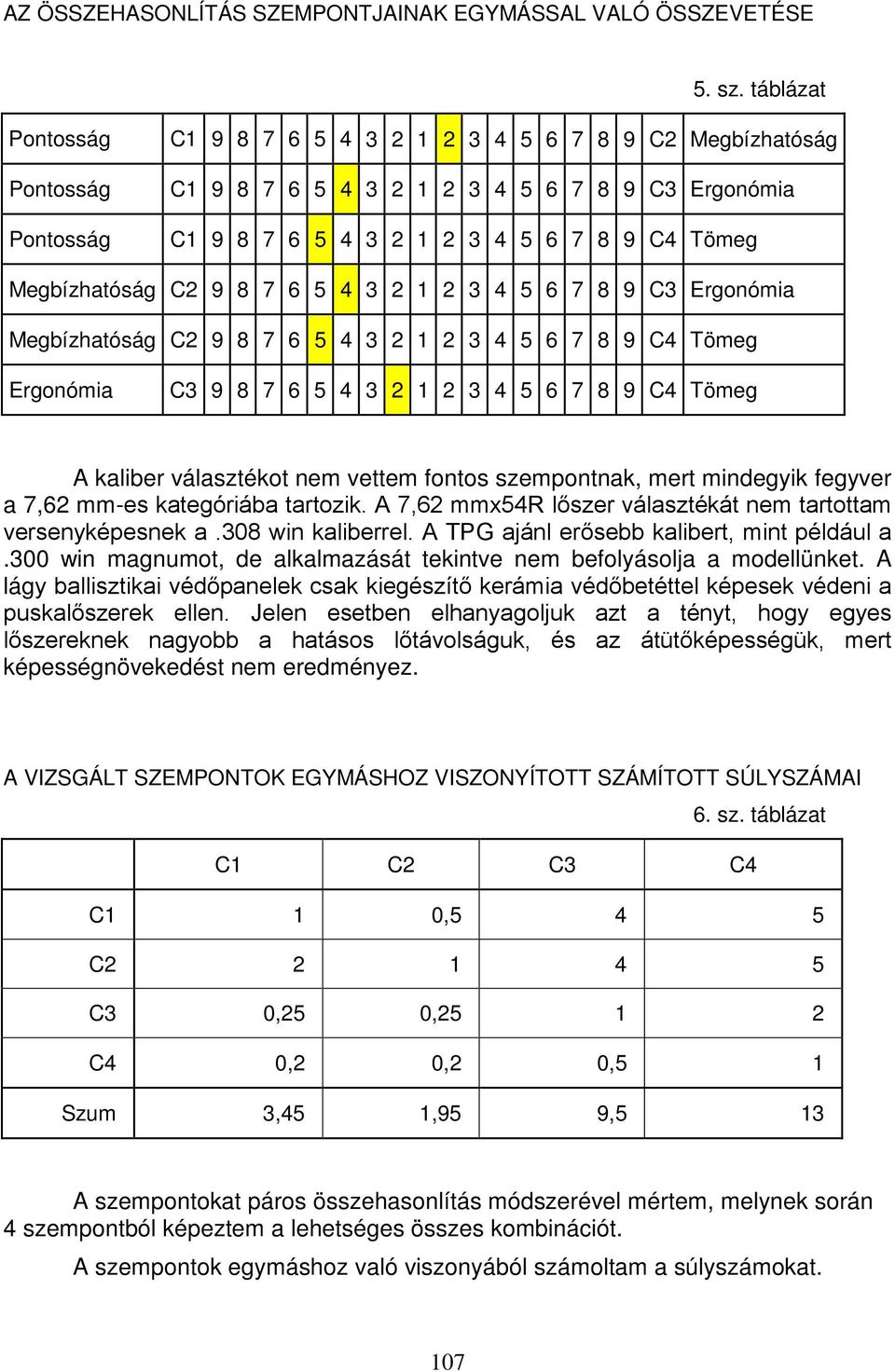 Megbízhatóság C2 9 8 7 6 5 4 3 2 1 2 3 4 5 6 7 8 9 C3 Ergonómia Megbízhatóság C2 9 8 7 6 5 4 3 2 1 2 3 4 5 6 7 8 9 C4 Tömeg Ergonómia C3 9 8 7 6 5 4 3 2 1 2 3 4 5 6 7 8 9 C4 Tömeg A kaliber