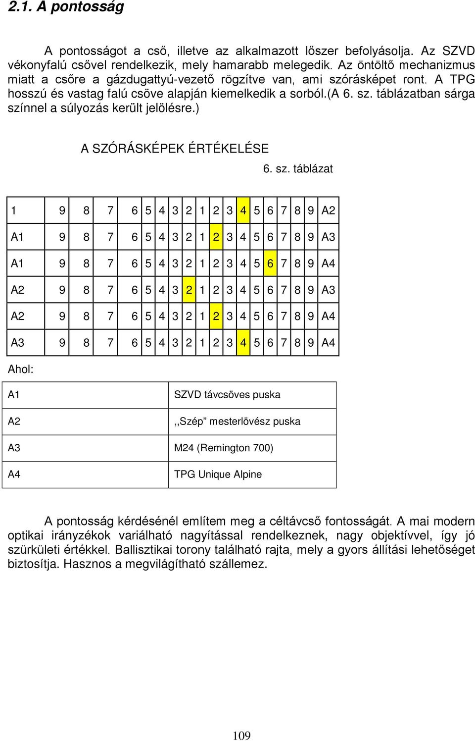 ) A SZÓRÁSKÉPEK ÉRTÉKELÉSE 6. sz.