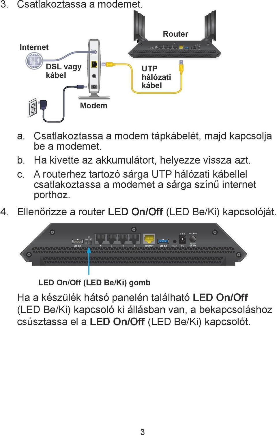 A routerhez tartozó sárga UTP hálózati kábellel csatlakoztassa a modemet a sárga színű internet porthoz. 4.