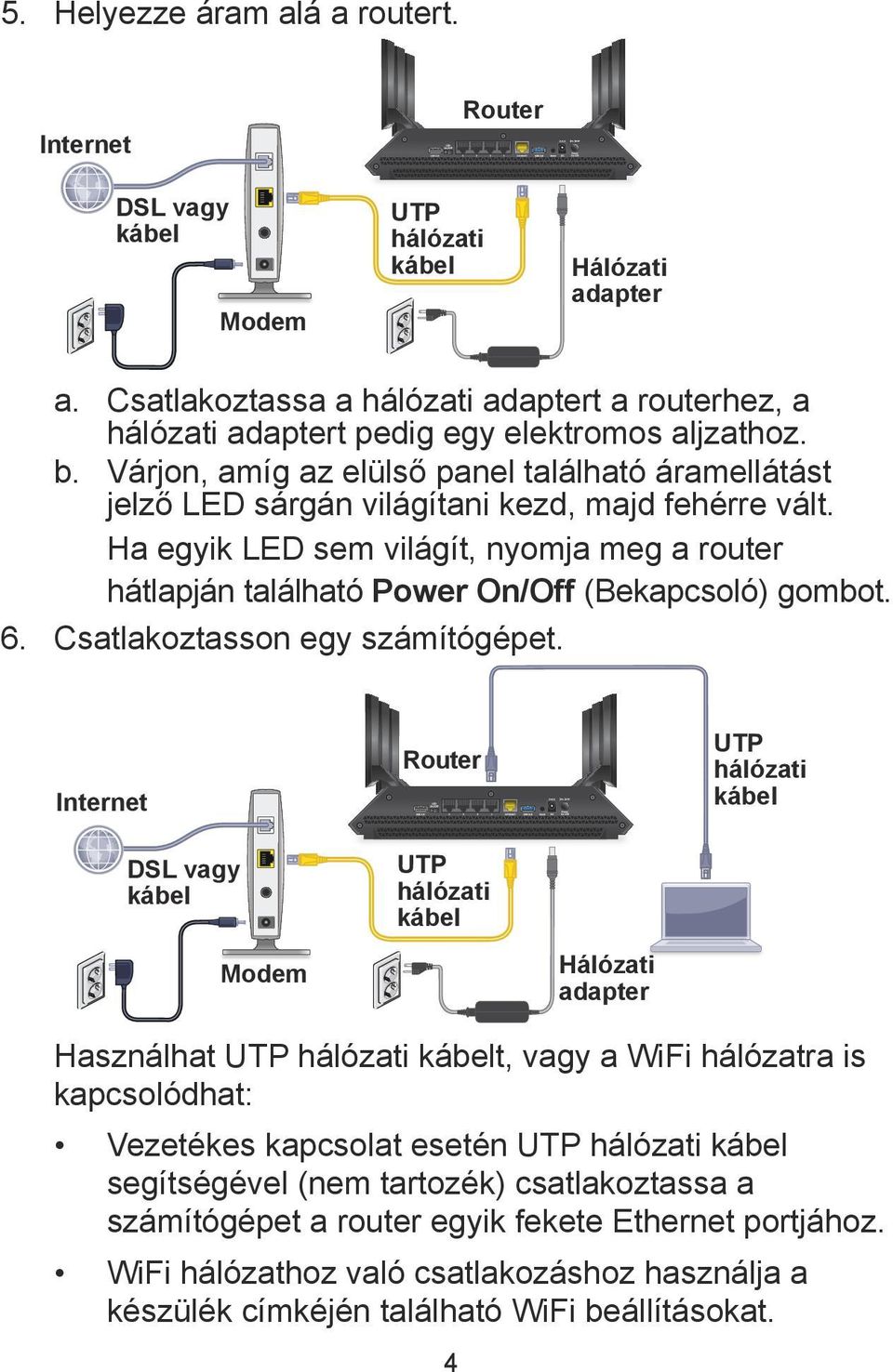 Várjon, amíg az elülső panel található áramellátást jelző LED sárgán világítani kezd, majd fehérre vált.