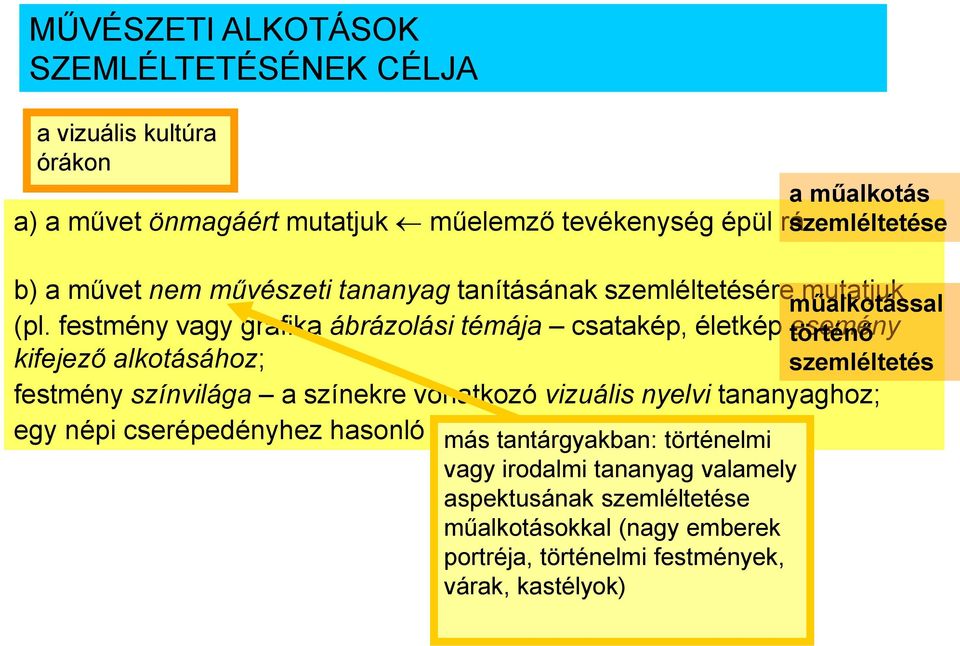 festmény vagy grafika ábrázolási témája csatakép, életkép történő esemény kifejező alkotásához; festmény színvilága a színekre vonatkozó vizuális nyelvi