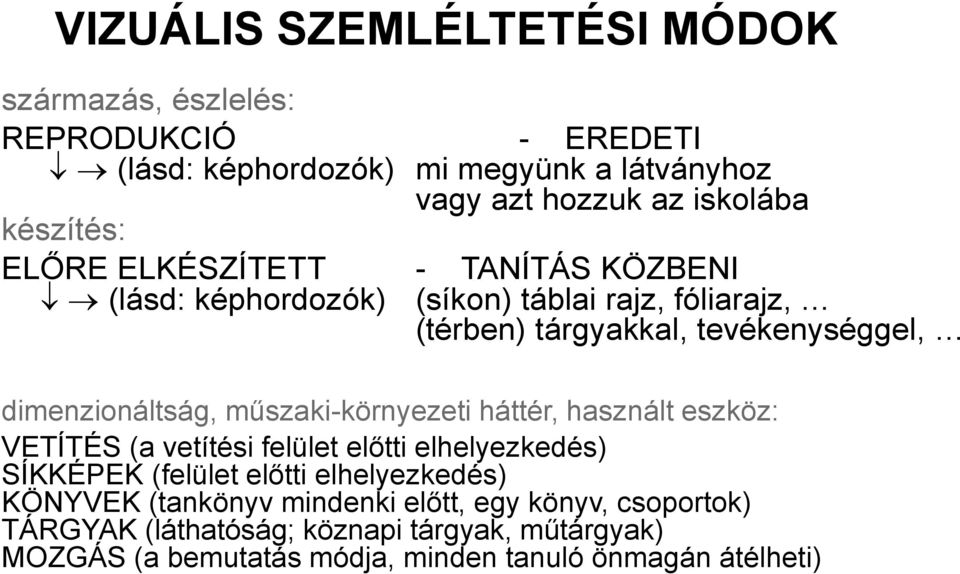 dimenzionáltság, műszaki-környezeti háttér, használt eszköz: VETÍTÉS (a vetítési felület előtti elhelyezkedés) SÍKKÉPEK (felület előtti