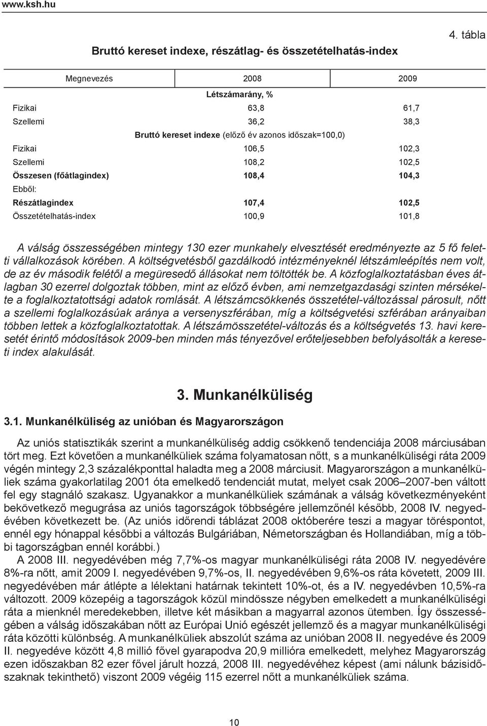 108,4 104,3 Ebből: Részátlagindex 107,4 102,5 Összetételhatás-index 100,9 101,8 A válság összességében mintegy 130 ezer munkahely elvesztését eredményezte az 5 fő feletti vállalkozások körében.