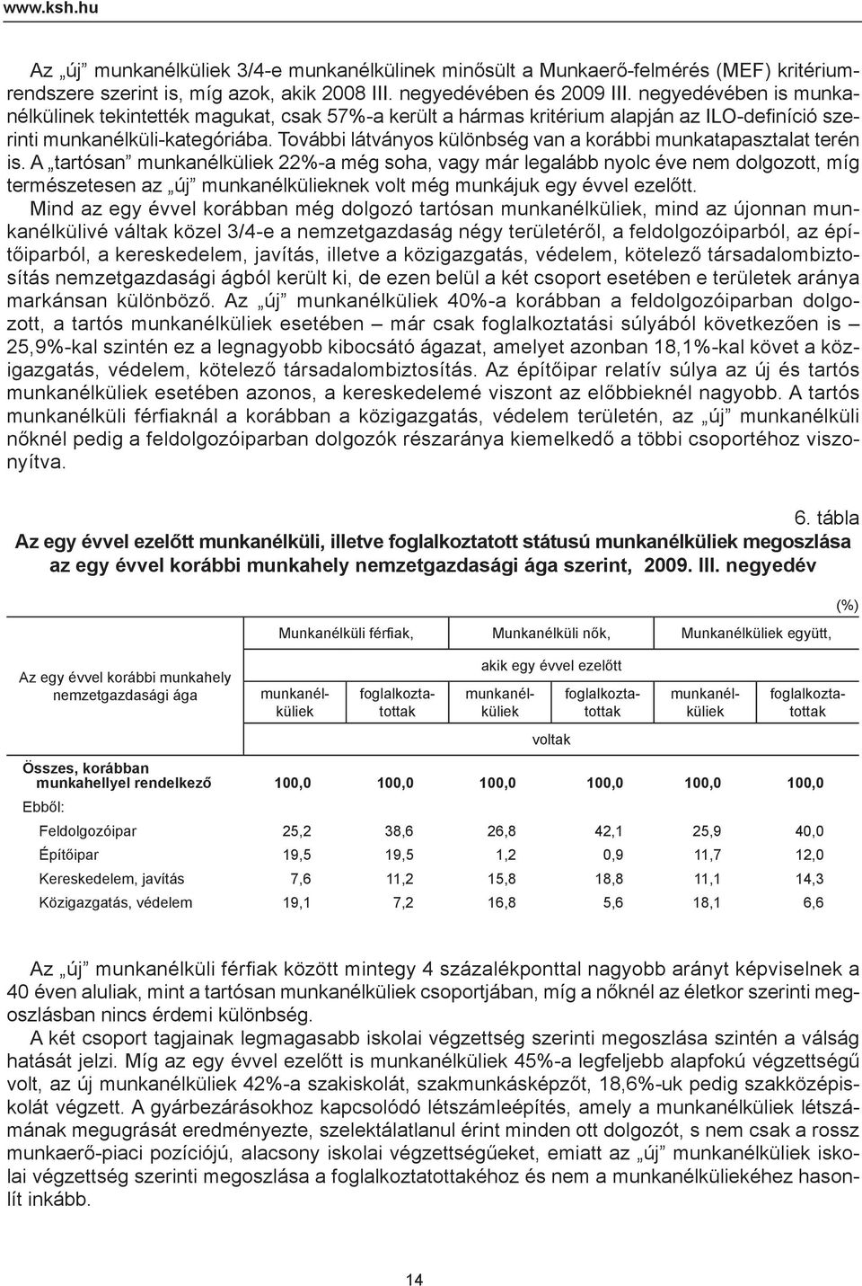 minősült a Munkaerő-felmérés (MEF) kritériumrendszere szerint is, míg azok, akik 2008 III. negyedévében és 2009 III.