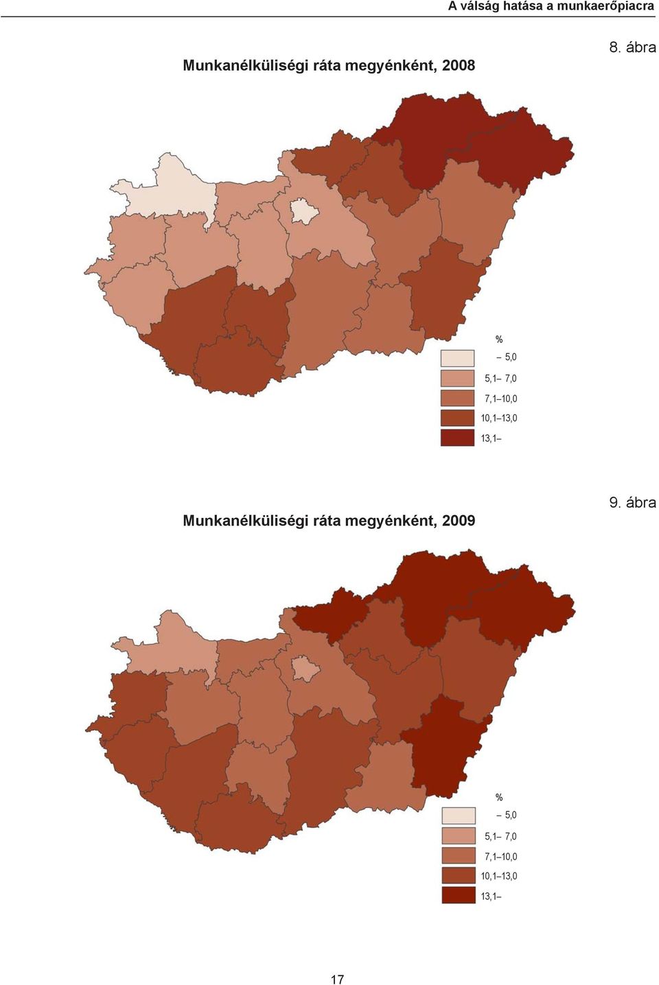 ábra % 5,0 5,1 7,0 7,1 10,0 10,1 13,0 13,1