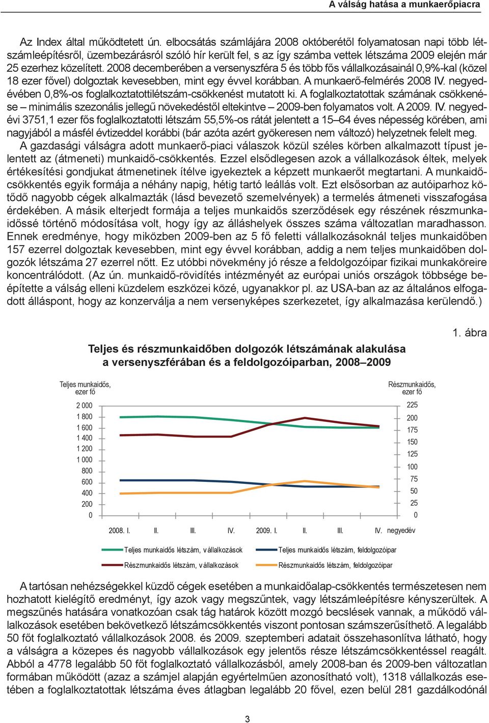 2008 decemberében a versenyszféra 5 és több fős vállalkozásainál 0,9%-kal (közel 18 ezer fővel) dolgoztak kevesebben, mint egy évvel korábban. A munkaerő-felmérés 2008 IV.