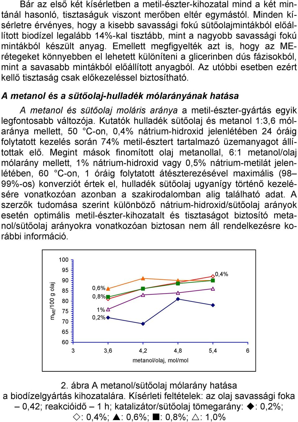 Emellett megfigyelték azt is, hogy az MErétegeket könnyebben el lehetett különíteni a glicerinben dús fázisokból, mint a savasabb mintákból előállított anyagból.