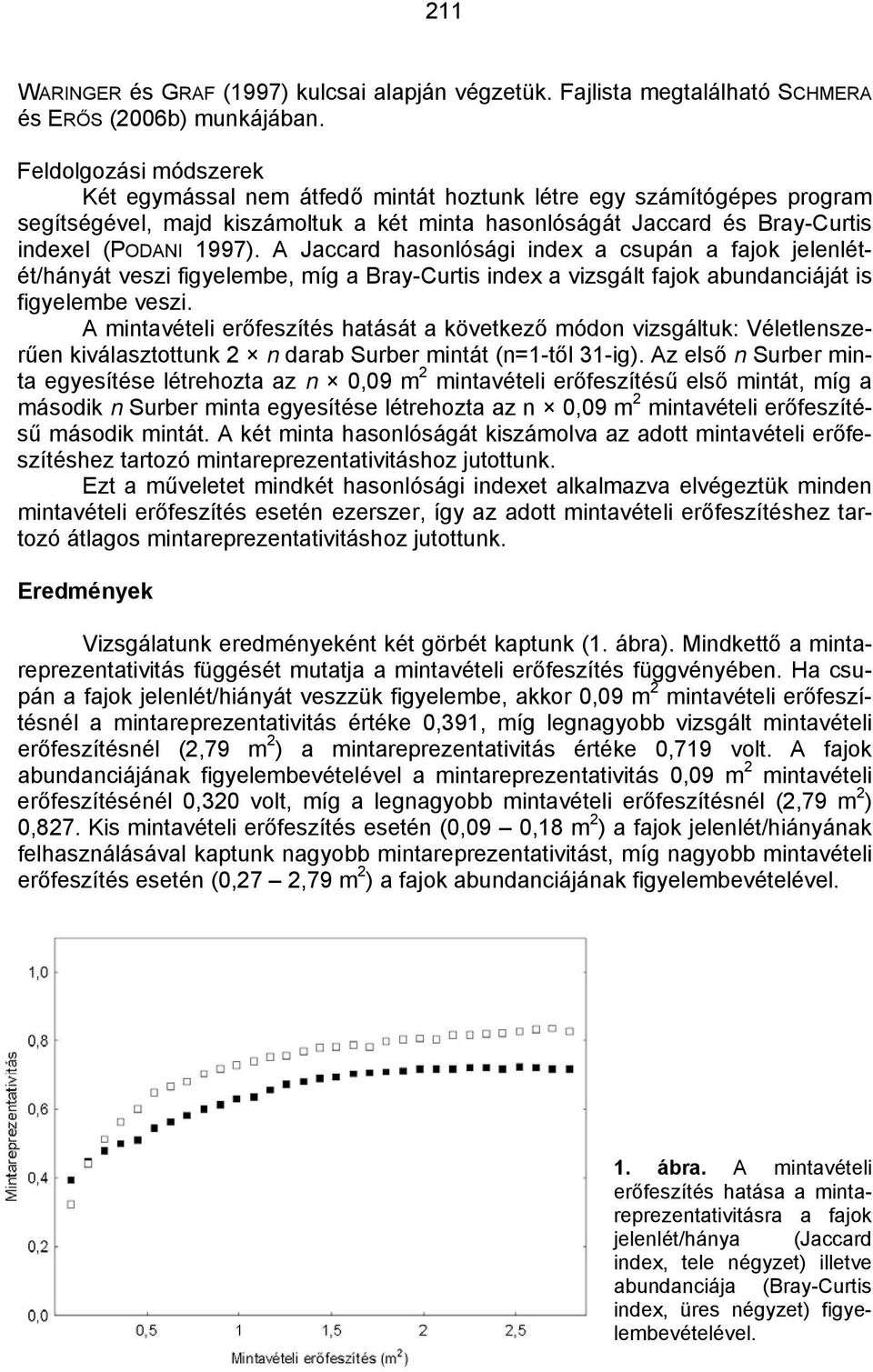 A Jaccard hasonlósági index a csupán a fajok jelenlétét/hányát veszi figyelembe, míg a Bray-Curtis index a vizsgált fajok abundanciáját is figyelembe veszi.