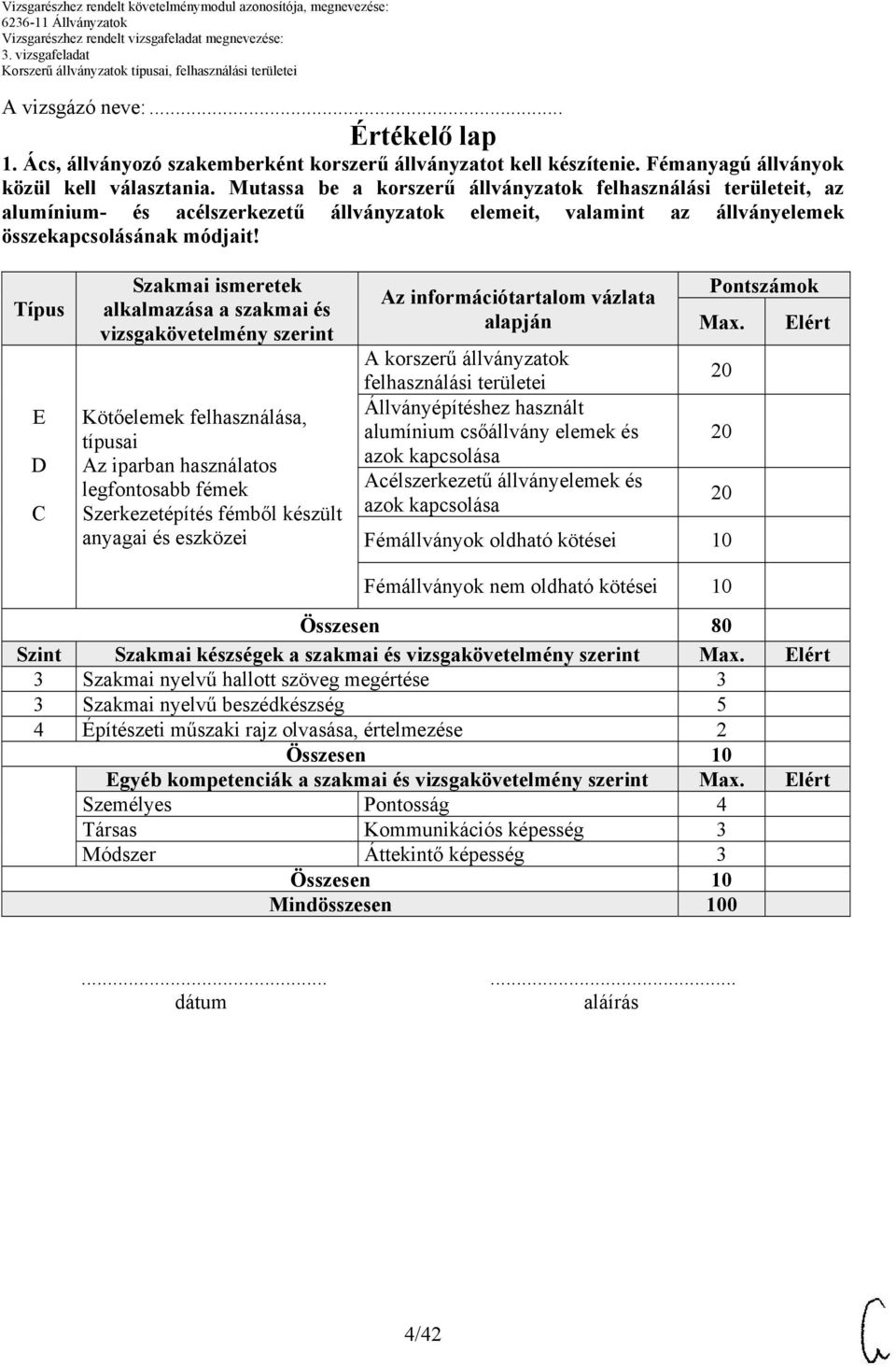 Típus E D C Szakmai ismeretek alkalmazása a szakmai és vizsgakövetelmény szerint Kötőelemek felhasználása, típusai Az iparban használatos legfontosabb fémek Szerkezetépítés fémből készült anyagai és