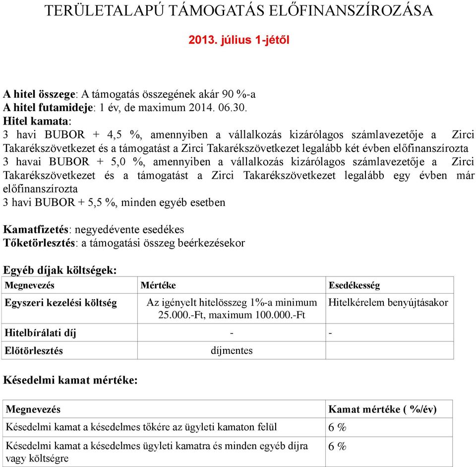 havai BUBOR + 5,0 %, amennyiben a vállalkozás kizárólagos számlavezetője a Zirci Takarékszövetkezet és a támogatást a Zirci Takarékszövetkezet legalább egy évben már előfinanszírozta 3 havi BUBOR +