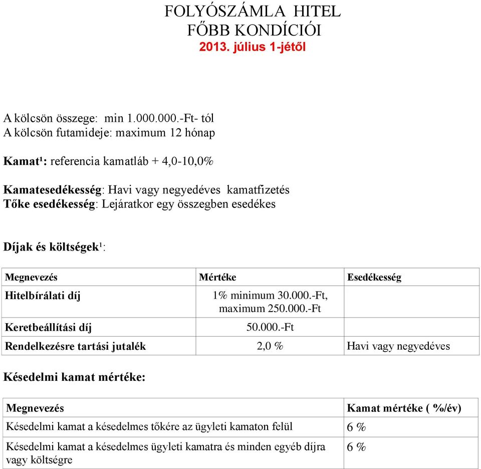 esedékesség: Lejáratkor egy összegben esedékes Díjak és költségek¹: Mértéke Esedékesség Hitelbírálati díj Keretbeállítási díj 1% minimum 30.000.