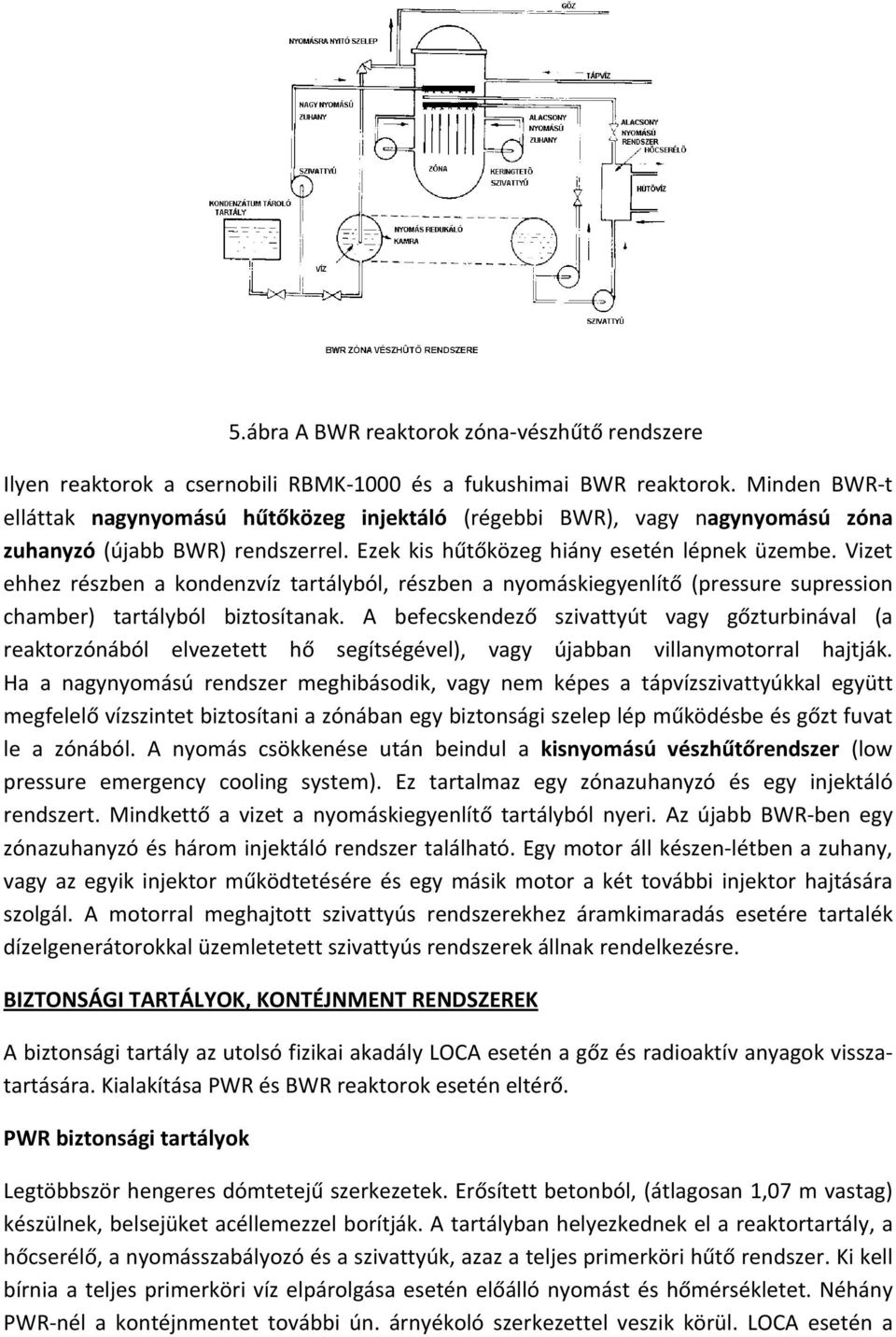 Vizet ehhez részben a kondenzvíz tartályból, részben a nyomáskiegyenlítő (pressure supression chamber) tartályból biztosítanak.