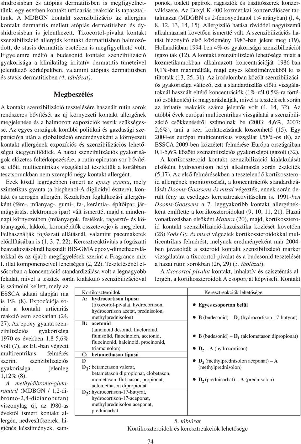 Tixocortol-pivalat kontakt szenzibilizáció allergiás kontakt dermatitisben halmozódott, de stasis dermatitis esetében is megfigyelhetô volt.