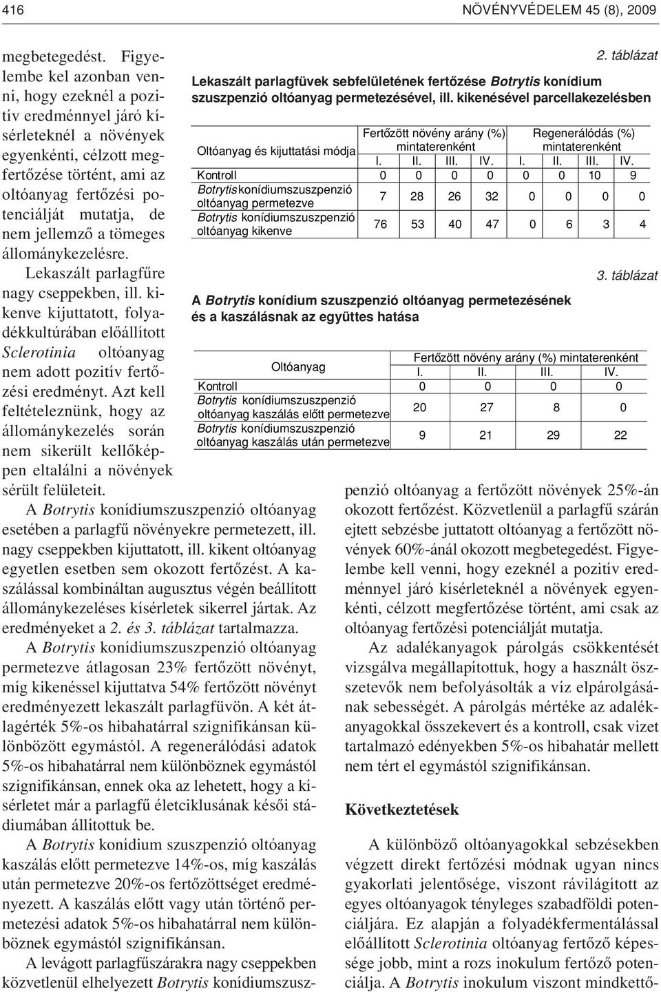 permetezve nem jellemzô a tömeges állománykezelésre. Lekaszált parlagfûre nagy cseppekben, ill.