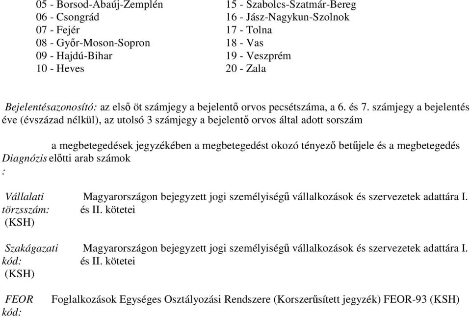 számjegy a bejelentés éve (évszázad nélkül), az utolsó 3 számjegy a bejelentő orvos által adott sorszám Diagnózis : a megbetegedések jegyzékében a megbetegedést okozó tényező betűjele és a