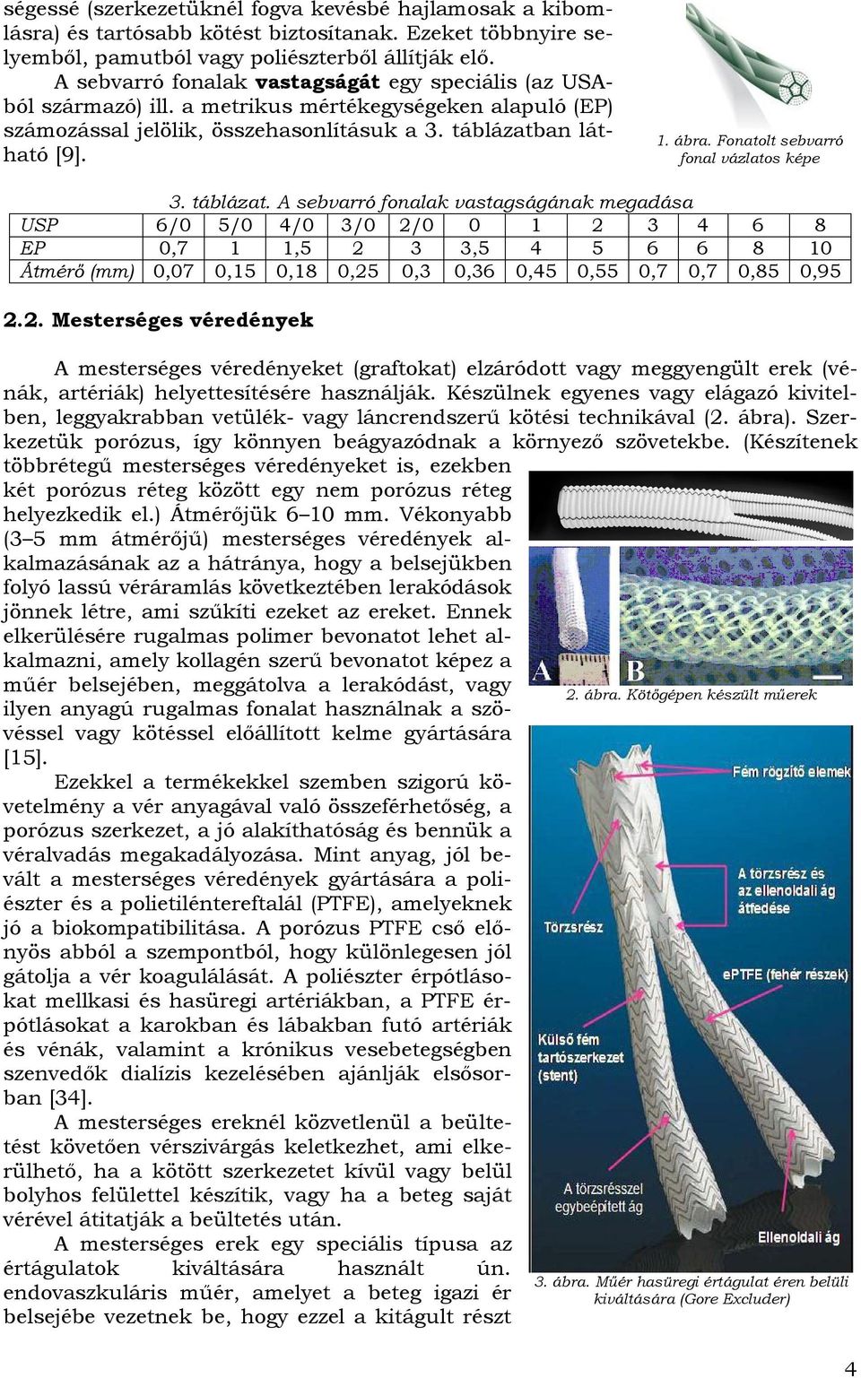 Fonatolt sebvarró fonal vázlatos képe 3. táblázat.