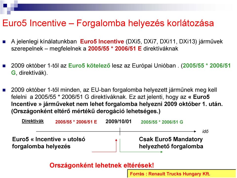 2009 október 1-től minden, az EU-ban forgalomba helyezett járműnek meg kell felelni a 2005/55 * 2006/51 G direktíváknak.