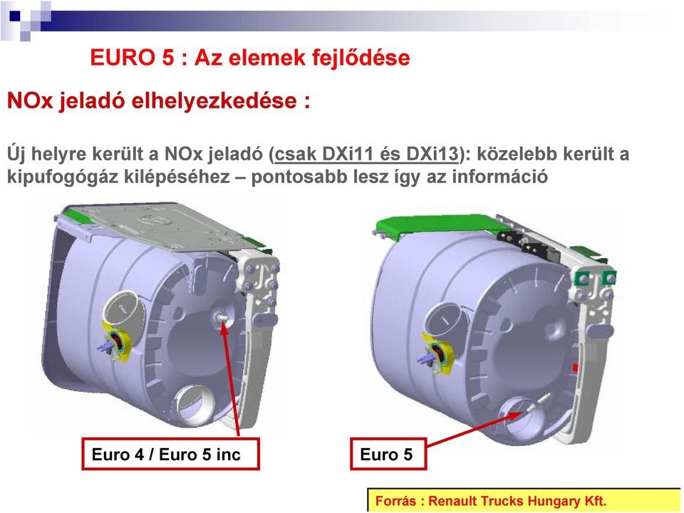 került a kipufogógáz kilépéséhez pontosabb lesz így az