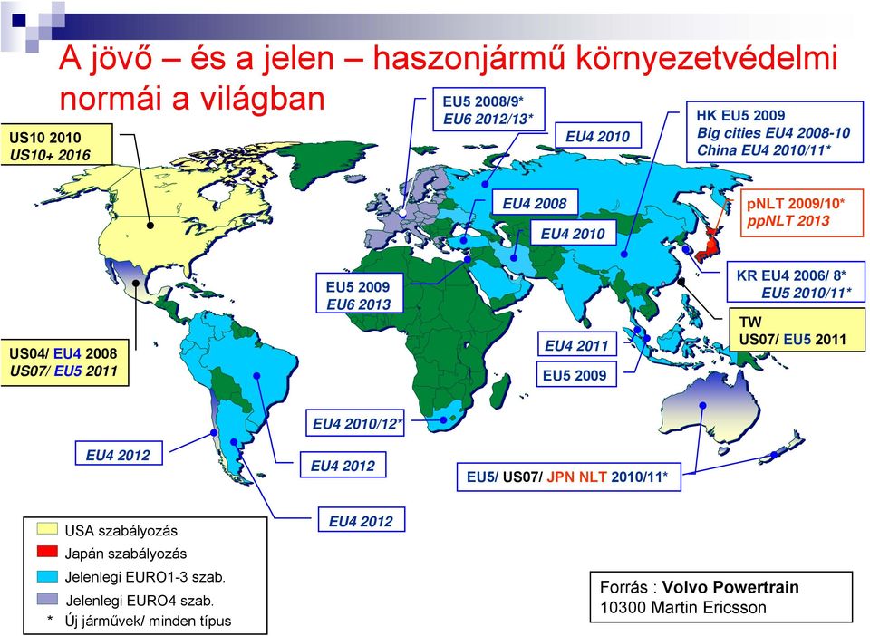 EU5 2009 KR EU4 2006/ 8* EU5 2010/11* TW US07/ EU5 2011 EU4 2010/12* EU4 2012 EU4 2012 EU5/ US07/ JPN NLT 2010/11* USA szabályozás Japán