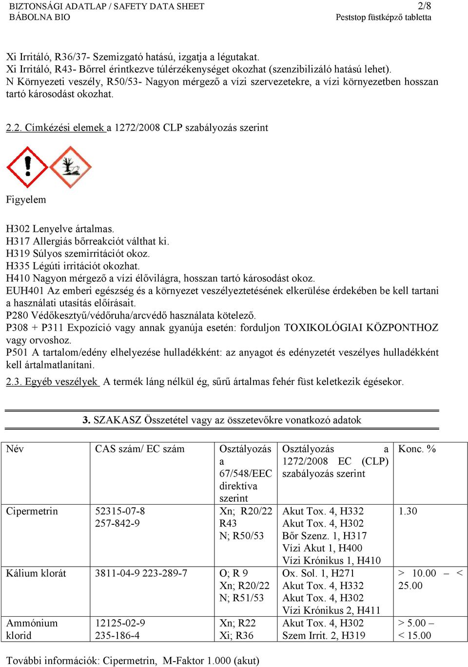 2. Címkézési elemek a 1272/2008 CLP szabályozás szerint Figyelem H302 Lenyelve ártalmas. H317 Allergiás bőrreakciót válthat ki. H319 Súlyos szemirritációt okoz. H335 Légúti irritációt okozhat.