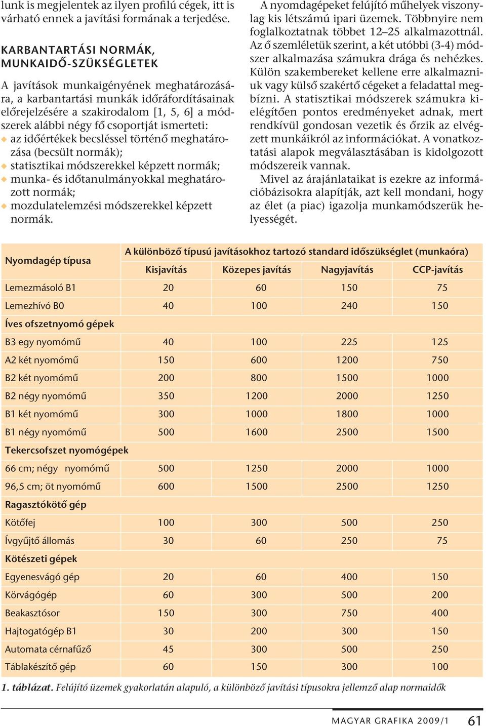 csoportját ismerteti: w az időértékek becsléssel történő meghatározása (becsült normák); w statisztikai módszerekkel képzett normák; w munka- és időtanulmányokkal meghatározott normák; w