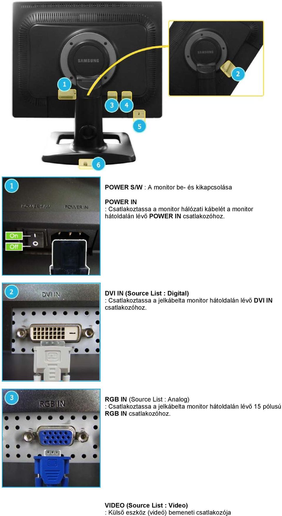 DVI IN (Source List : Digital) : Csatlakoztassa a jelkábelta monitor hátoldalán lévő DVI IN csatlakozóhoz.