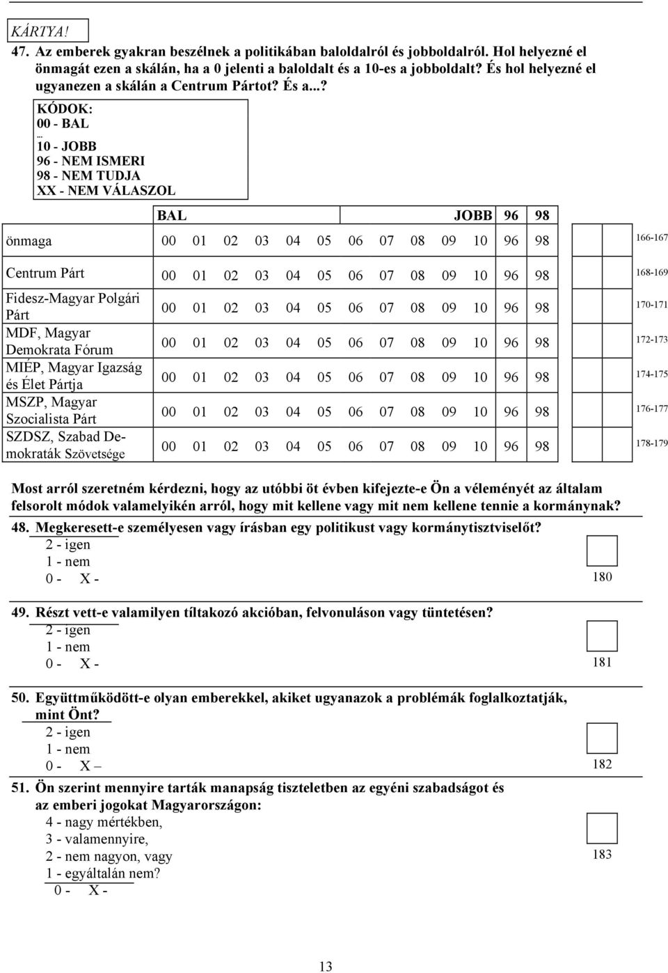 .. 10 - JOBB 96 - NEM ISMERI 98 - NEM TUDJA XX - NEM VÁLASZOL BAL JOBB 96 98 önmaga 00 01 02 03 04 05 06 07 08 09 10 96 98 166-167 Centrum Párt 00 01 02 03 04 05 06 07 08 09 10 96 98 168-169