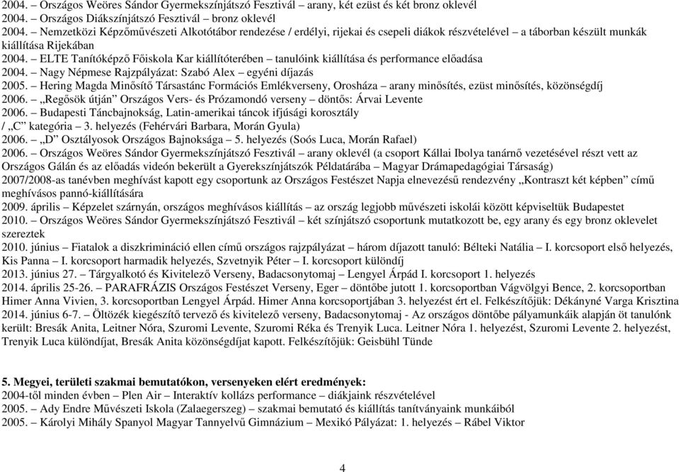 ELTE Tanítóképző Főiskola Kar kiállítóterében tanulóink kiállítása és performance előadása 2004. Nagy Népmese Rajzpályázat: Szabó Alex egyéni díjazás 2005.