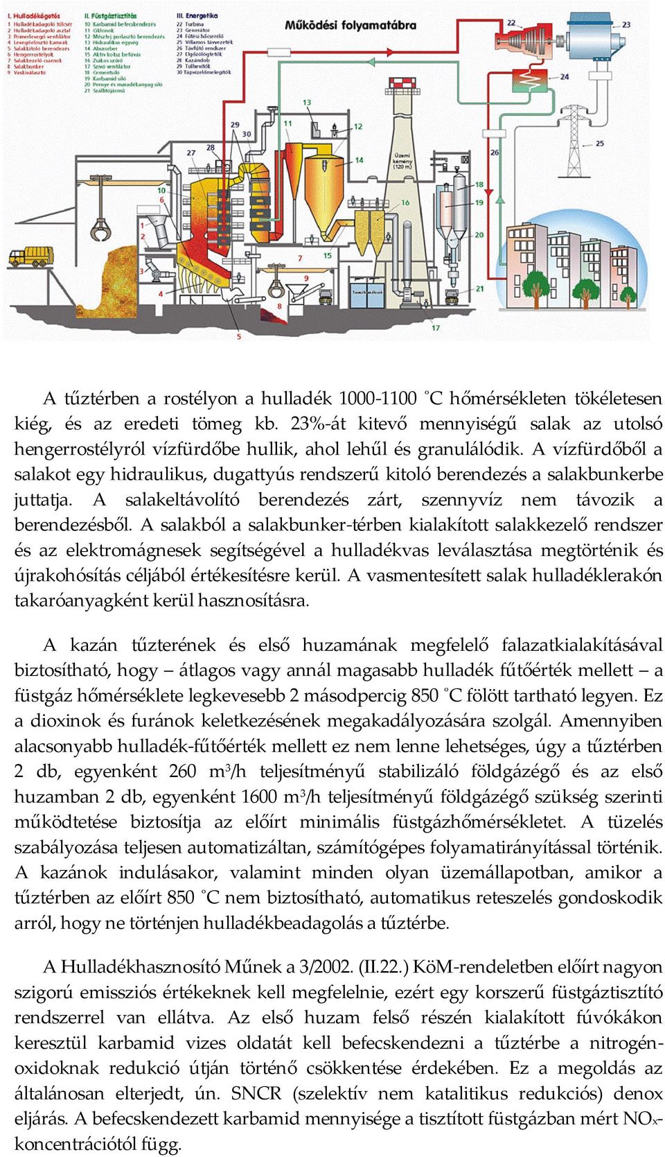 A vízfürdőből a salakot egy hidraulikus, dugattyús rendszerű kitoló berendezés a salakbunkerbe juttatja. A salakeltávolító berendezés zárt, szennyvíz nem távozik a berendezésből.