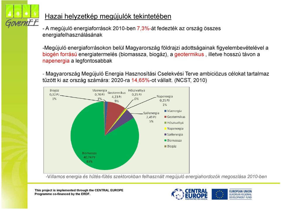 illetve hosszú távon a napenergia a legfontosabbak - Magyarország Megújuló Energia Hasznosítási Cselekvési Terve ambiciózus célokat tartalmaz tűzött ki