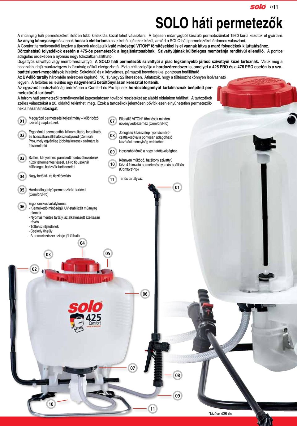 A Comfort termékvonaltól kezdve a típusok ráadásul kiváló minőségű VITON tömítésekkel is el vannak látva a maró folyadékok kijuttatásához.