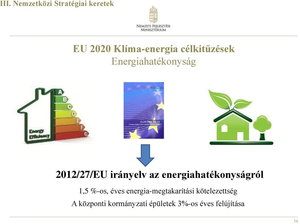 energiahatékonyságról 1,5 %-os, éves energia-megtakarítási