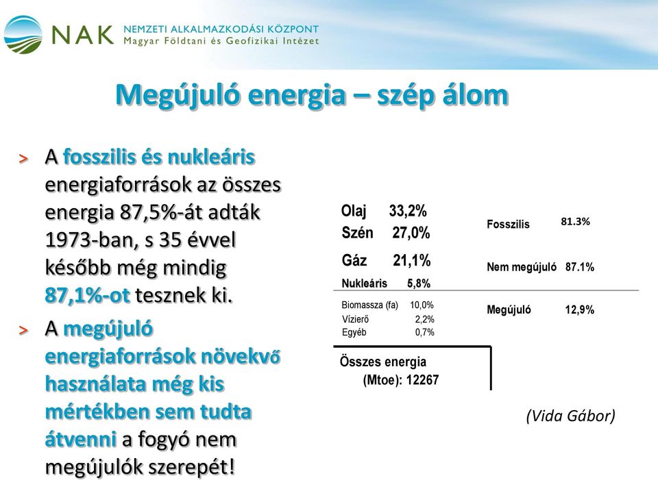 A megújuló energiaforrások növekvő használata még kis mértékben sem tudta átvenni a fogyó nem megújulók szerepét!