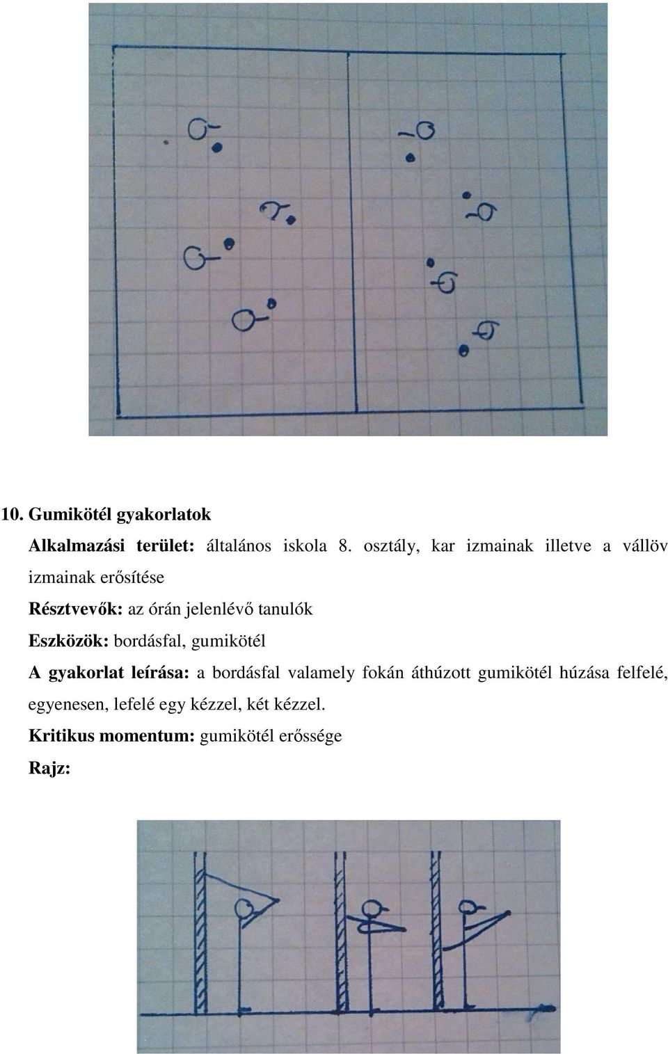 tanulók Eszközök: bordásfal, gumikötél A gyakorlat leírása: a bordásfal valamely fokán