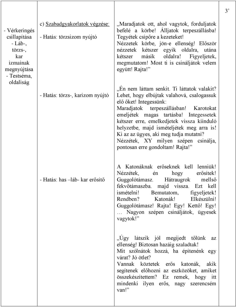 Figyeljetek, megmutatom! Most ti is csináljátok velem együtt! Rajta! Én nem láttam senkit. Ti láttatok valakit? Lehet, hogy elbújtak valahová, csalogassuk elő őket!