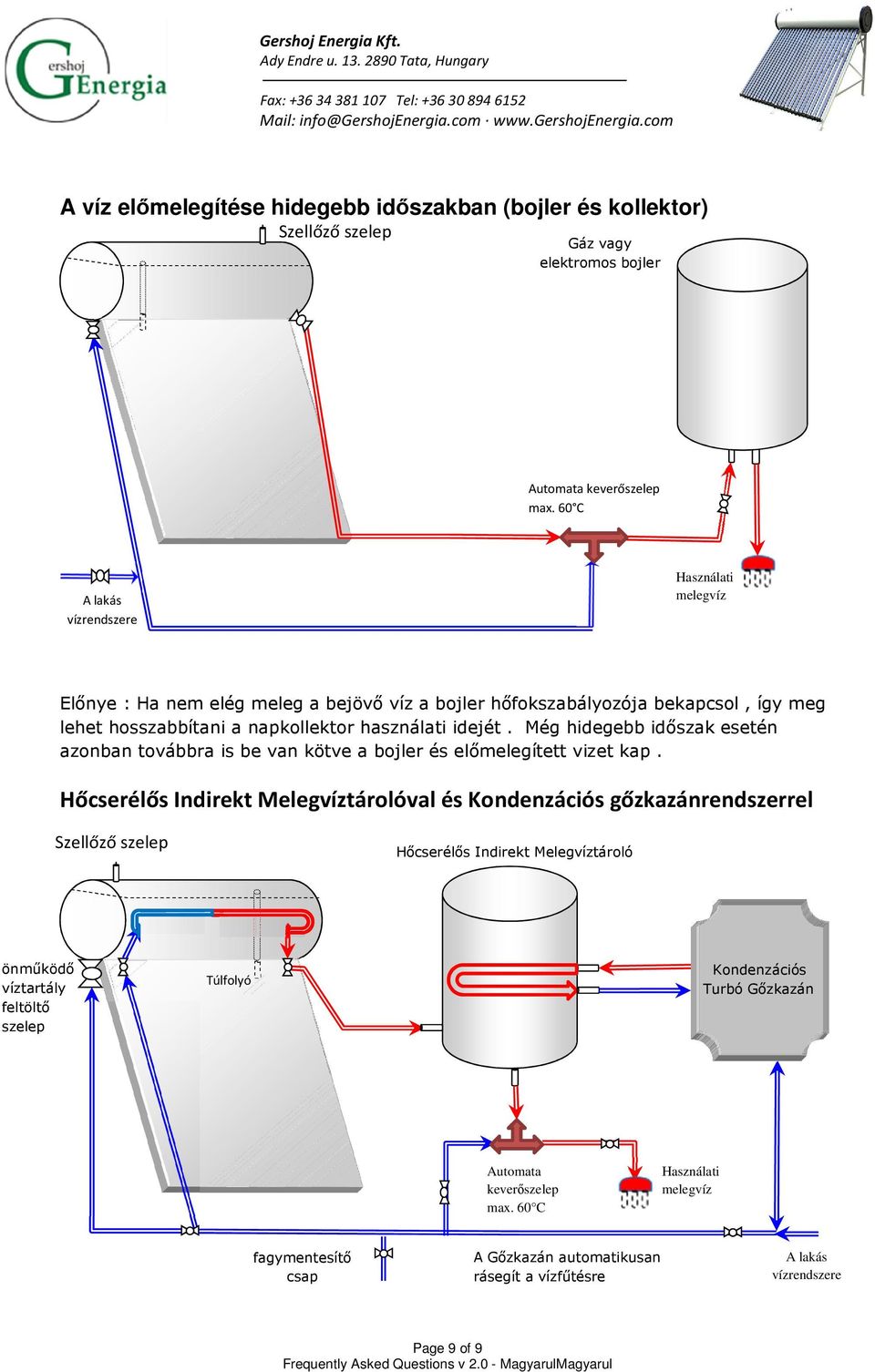 Még hidegebb időszak esetén azonban továbbra is be van kötve a bojler és előmelegített vizet kap.