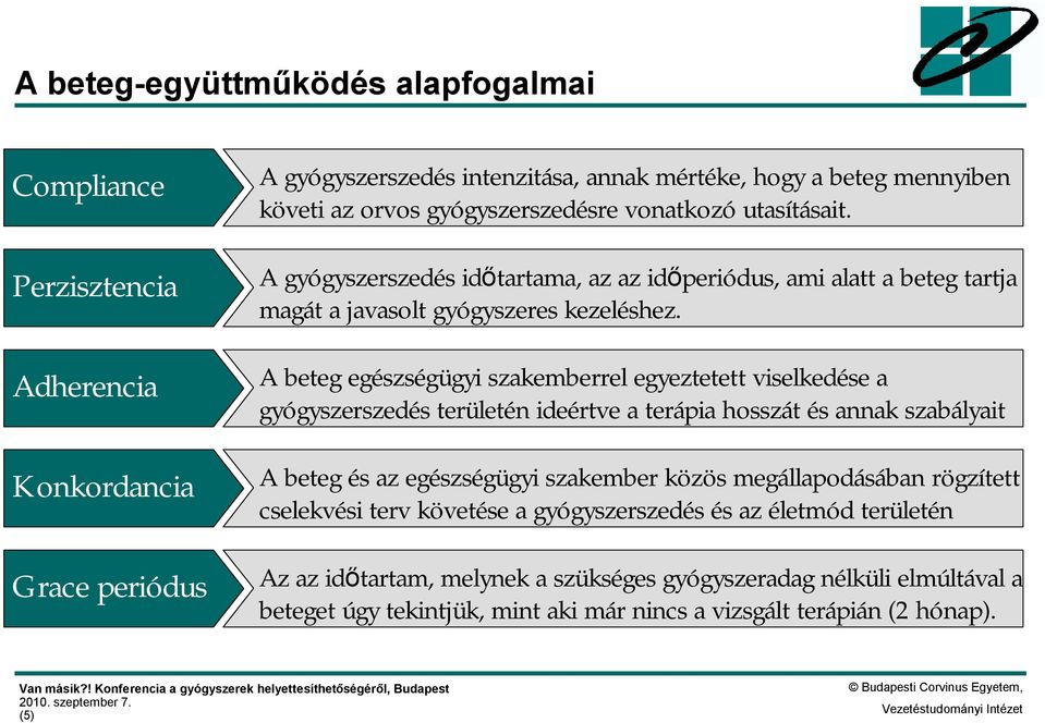 A beteg egészségügyi szakemberrel egyeztetett viselkedése a gyógyszerszedés területén ideértve a terápia hosszát és annak szabályait A beteg és az egészségügyi szakember közös