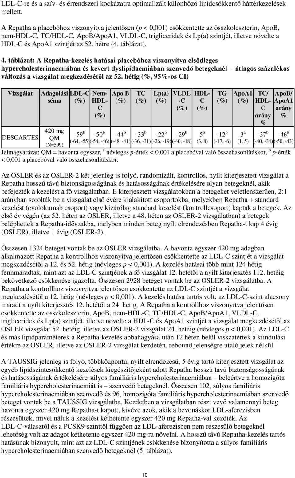 ApoA1 szintjét az 52. hétre (4. táblázat). 4.