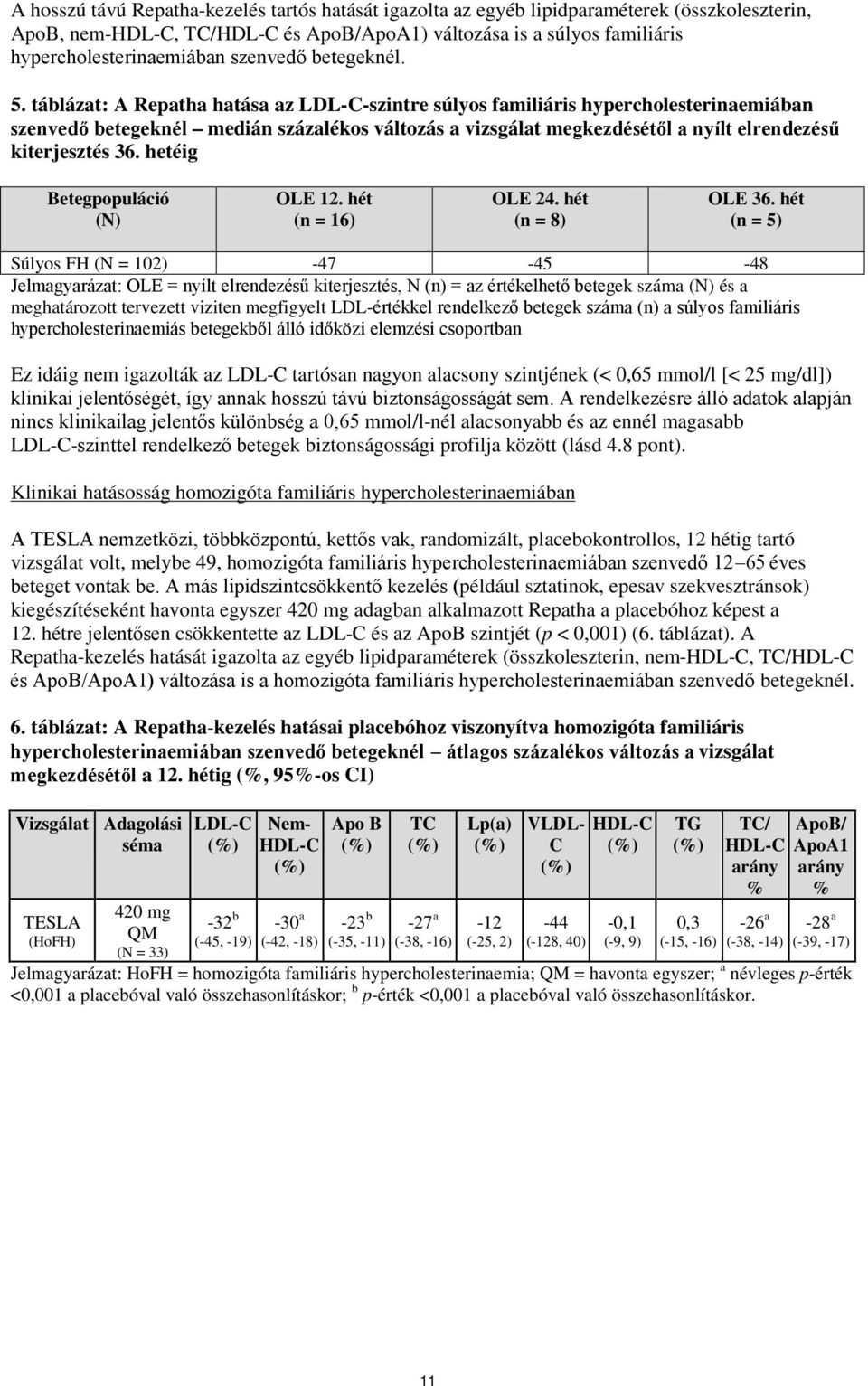 táblázat: A Repatha hatása az LDL-C-szintre súlyos familiáris hypercholesterinaemiában szenvedő betegeknél medián százalékos változás a vizsgálat megkezdésétől a nyílt elrendezésű kiterjesztés 36.