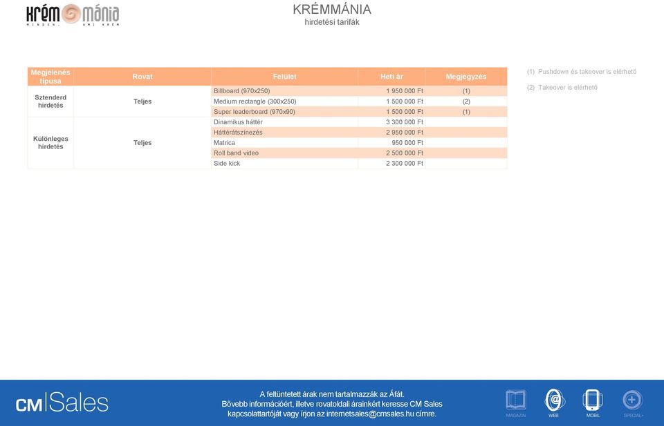 leaderboard (970x90) 1 500 000 Ft (1) Dinamikus háttér 3 300 000 Ft